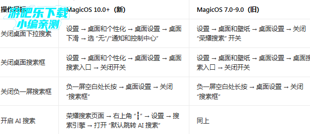荣耀融合搜索服务手机版下载 荣耀融合搜索服务手机版下载